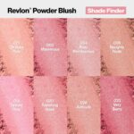 رژ گونه پودری رولون مدل POWDER BLUSH - Image 11