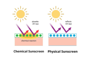 تفاوت ضد آفتاب فیزیکی و شیمیایی