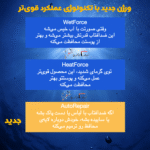 کرم ضد آفتاب شیسیدو spf50+ | محافظت بالا و ضدپیری و چروک - Image 6