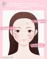 فیس‌ واش مرطوب‌کننده پوست مختلط شیگلم - Image 5